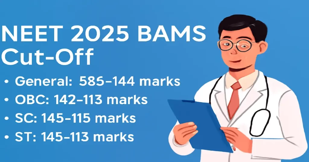 NEET 2025 BAMS CutOff